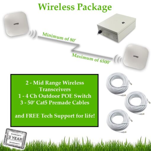 WirelessFarmPackage 510x510 - long Range Wireless Package